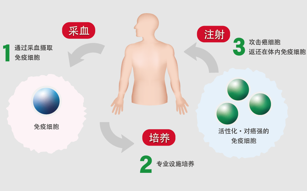 微信截圖_20220902144430.png